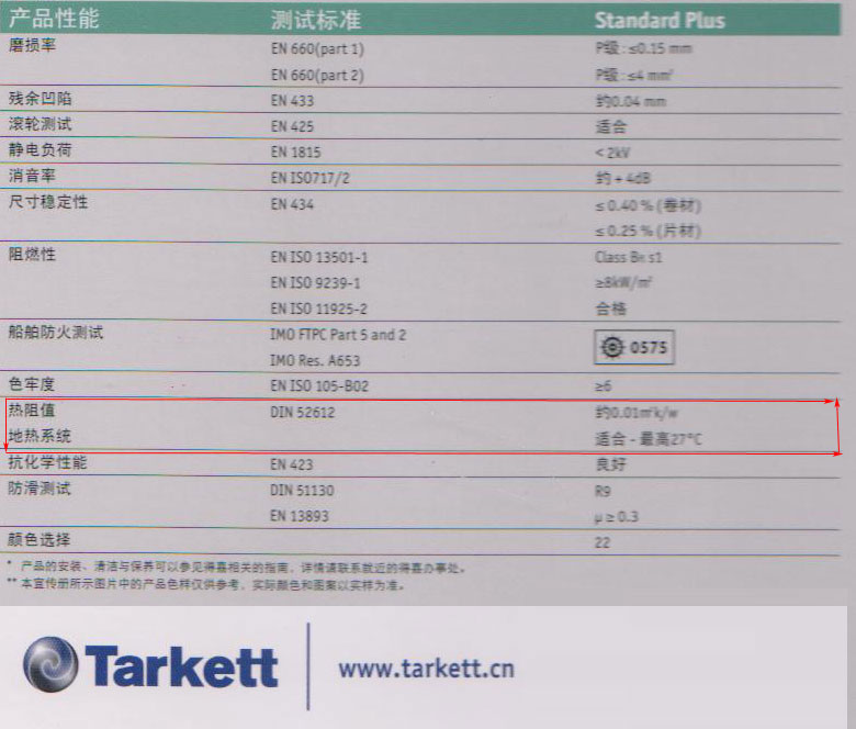 得嘉PVC地板技术参数