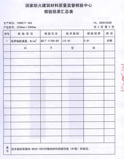 PVC地板防火测试